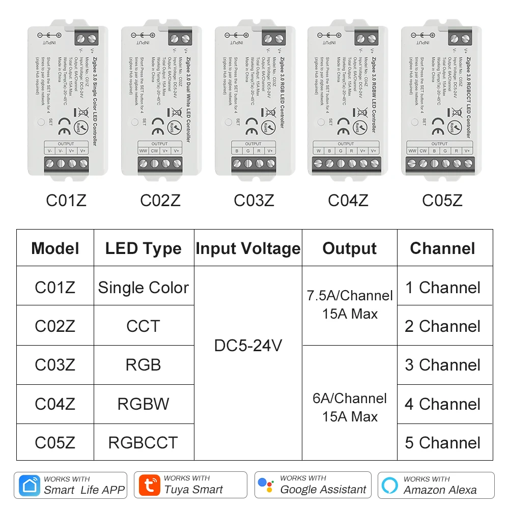 Tuya-Zigbee-Smart-LED-Dimmer-CCT-RGB-RGBW-RGBCCT-LED-Controller-Support-Alexa-Google-Home-Voice-1